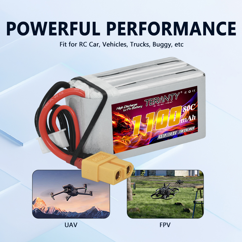 TERANTY 4S 1100mAh 80C/160C Li - Drone Racing Battery recensie en prijs